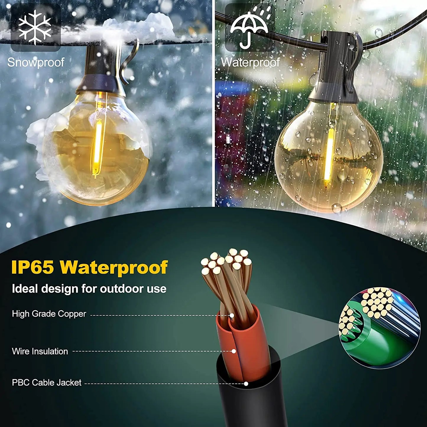 G40 Shatterproof Solar String Lights,