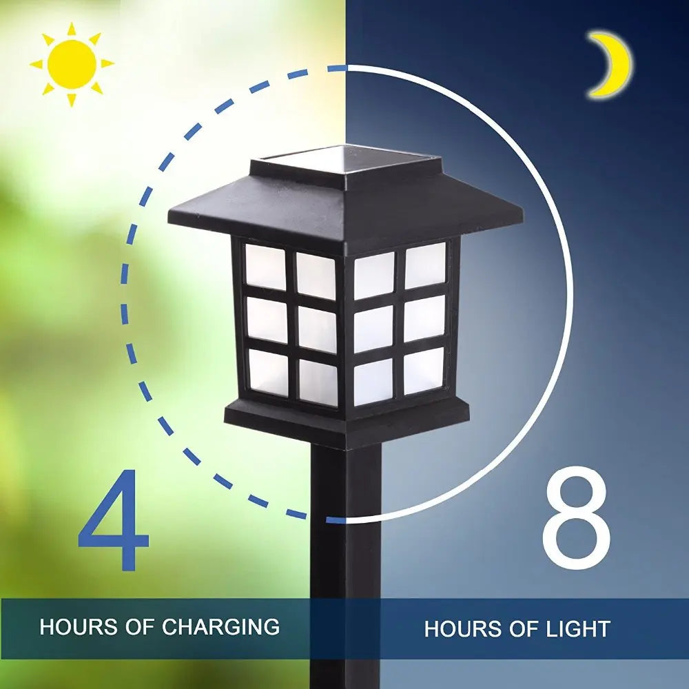 Waterproof Solar Pathway Lights