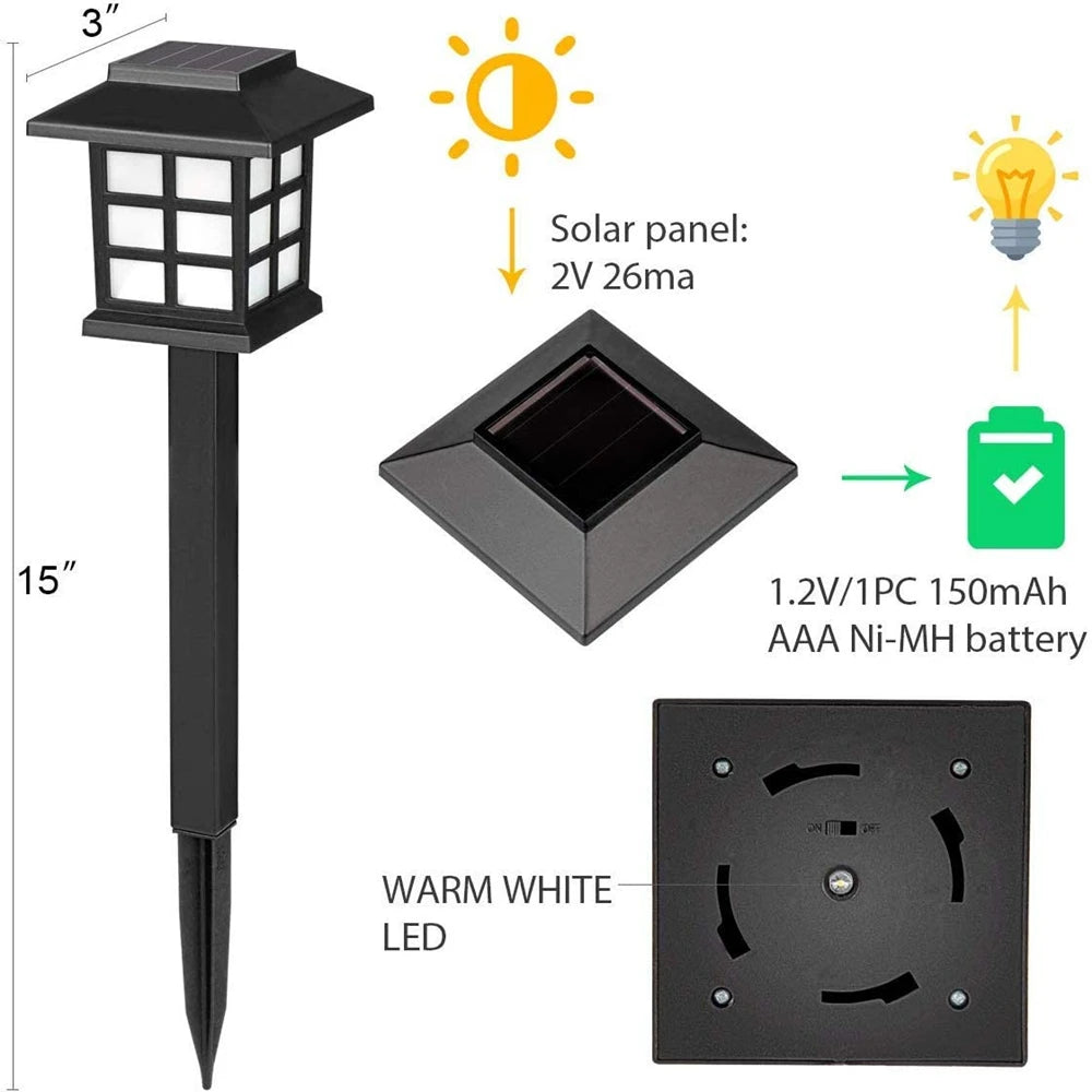 Waterproof Solar Pathway Lights