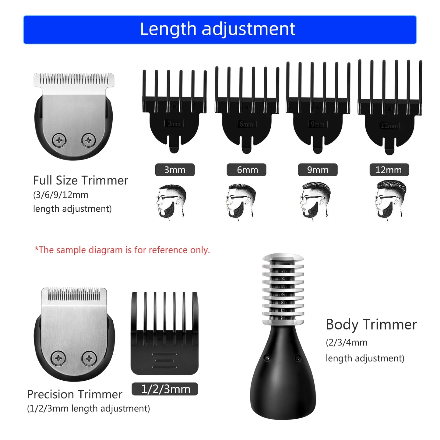 Kemei 11-in-1 Waterproof Men's Grooming Kit – Beard Trimmer, Razor, Hair Clippers & Nose Trimmer